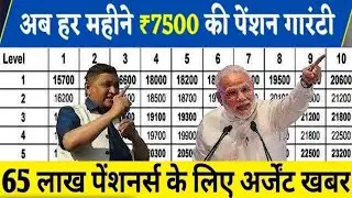 Big news for pensioners | EPFO, EPS Pension Update Today | eps 95 latest news today | EPS 95 Pension