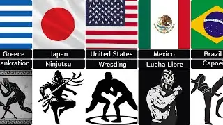 Top Martial Arts From Every Country