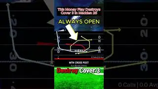 The #1 Money Play That DESTROYS Cover 3 in Madden 26! 🔥 #shorts