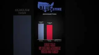 Mobile Screen Video Ads / Snapchat Ads