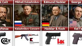 Gun Brands and Their Founders | The Men Behind the Firearms