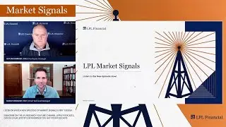 Stock Market Rallies, Rotations, and Record Highs | LPL Market Signals