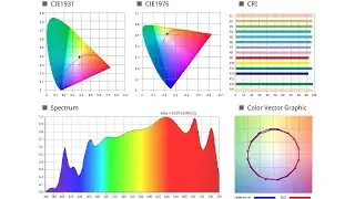 Новости санлайков. SunLike PLUS. Дешёвые SunLike TRI-R - REMEZ. Читаю о своих лампах SunDayLamp.com