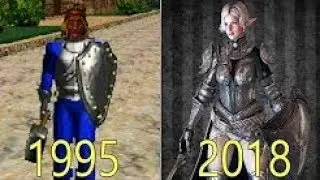 Evolution of MMORPG Games 1995-2018