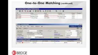 Best Practices For Matching Data Between Your eCommerce and ERP Systems