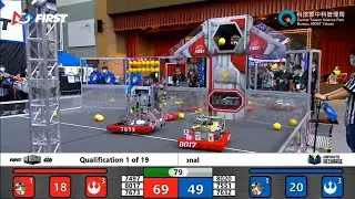 Q1 - 2020 FRC 台灣中科區域賽 Infinite Recharge Science Park Taichung Regional｜FRC Team 8017 SCREW IT !!