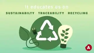 Connected Packaging is the Future 2023 and beyond