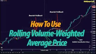How To Use Rolling Volume-Weighted Average Price Trading Strategy