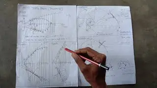 GE3251 - Engineering Graphics | Important topics | Full Preparation tips | easy pass|anna university