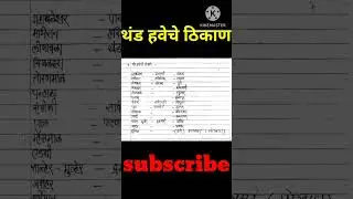 gk /gs notes #motivational  #motivationalbackgroundmusic #motivationalquotesandmusic
