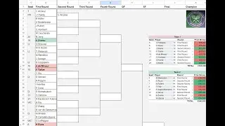 I built a live Wimbledon tennis draw in Google Sheets (with fantasy / pick 'em competition)