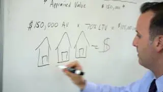 Buy Real Estate and build a Portfolio FAST!!  (50k is an EXAMPLE! This works for 50k to 500k++)