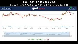 ANALISA SAHAM NCKL