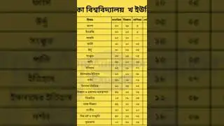 DU subject choice list |Kha unit