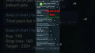 baapofchart dot to dot trade| 145 premium stargegy |325 scalping strategy| scalping strategy