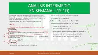 Clase #14 CURSO DE LUCAS CARRASCO #trading #lucas