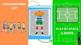 Zonal Marking Book Summary | Modern European Tactics for Youth Coaches