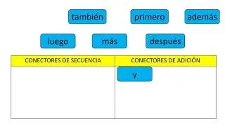 CONECTORES DE ADICIÓN Y SECUENCIA - 2DO GRADO