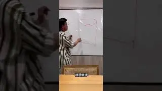 弱去醫院保護方法  白軒凌赫濟公禪師旁佐使 開示