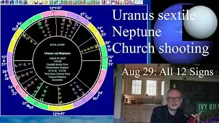 Fri Aug 29 2025: Astrology, ALL 12 SIGNS, Uranus sxt Neptune