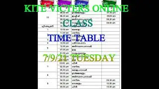 victers Channel timetable September 7 Tuesday timetable First bell kite Victers tomorrow timetable