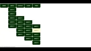 2017 |How to create Drop Down Menu with Sub menus in Html and CSS