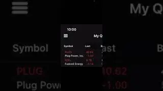 11/30/21 November ending stocks 🚀FCEL🚀. PLUG POWER 🚀. 🇺🇸🎰🎲🇺🇸
