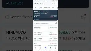 30/10/2024 MARKET IS RED ZONE #shortvideo #market