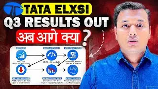 Tata Elxsi - Q3 Results Out | Tata Elxsi Share Analysis | Stock Market Learning | SEBI Registered RA
