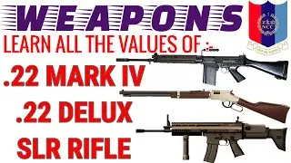 Weapon Training in NCC. Learn All Values of .22 & SLR Rifle.