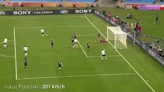 Lukas podolski and hulk over 200km/hr kick