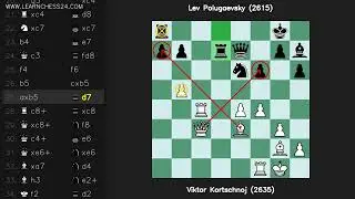 英国式-开局: Viktor Kortschnoj (2635) vs Lev Polugaevsky (2615)