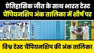 World Test Championship Letest Points Table Today Update | WTC Points Table 2023 To 2025 | IND Vs SA