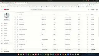 How to use Audio Library on Youtube Video ( ইউটিউব অডিও লাইব্ররী ব্যবহার  )