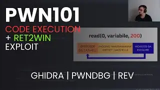 ANALISI DI PWN104 | TryHackMe ITALIANO
