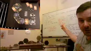 Sword and Sorcery: Ancient Chronicles - How to setup and play