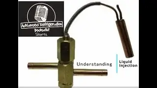 Understanding Liquid Injection