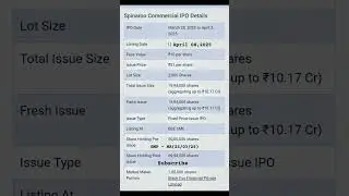 Spinaroo Commercial limited SME IPO details #shorts #smeipo #newipo #ipodetails #gmp