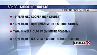 Police: 15-year-old Cooper High School student charged with 