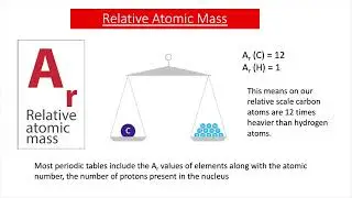 An Introduction To Quantitative Chemistry (GCSE Chemistry)