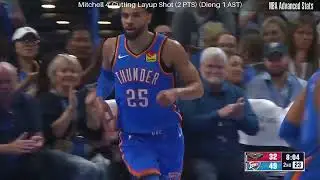 Ajay Mitchell Full Highlights Oklahoma City Thunder vs New Orleans Pelicans - November 2, 2025