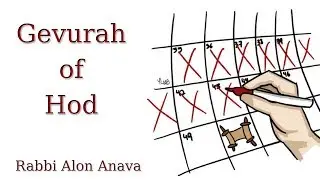 Gevurah of Hod - Counting the Omer - 