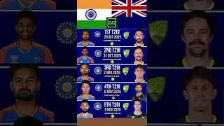 india tour ap Australia T20 series schedule announced 🚨🛑 #india #indvsaus2025 #cricketaustralia