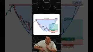Trading deals 👍 #shorts #crypto #forex #trading #patterns