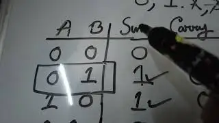 HALF ADDER, DIGITAL ELECTRONICS, ELECTRICAL ENGINEERING IN BENGALI, LECTURE NO 2