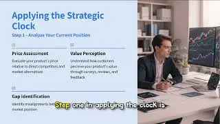 Mastering Market Positioning with Bowmans Strategic Clock (9 Minutes)