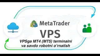 Qanday qilib VPS serverga MT4 MT5 terminalni va savdo robotni o'rnatish