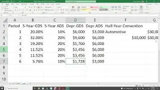 IRS MACRS GDS ADS Depreciation System Which Table Should You Use | Calculation Step #5 - Final Step