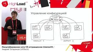 Масштабирование сети VR-аттракционов CinemaVR / Андрей Татаринов (VRTech)