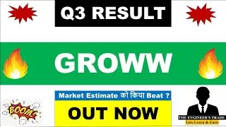 Groww Q3 Results 2026 | Groww Results Today | Groww Share Latest News | Groww Share 